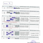 Писмене провере