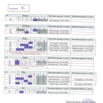 Писмене провере