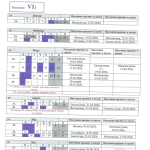 Писмене провере