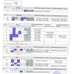 Писмене провере