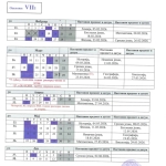 Писмене провере