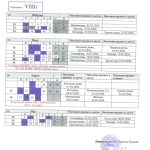 Писмене провере